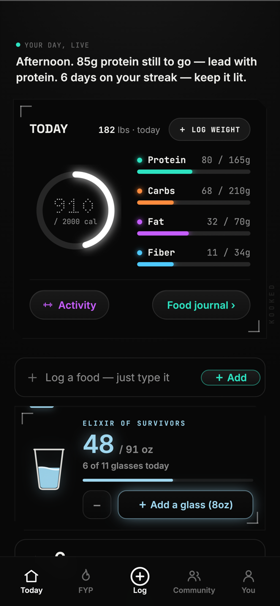 Logging meals and watching macros add up